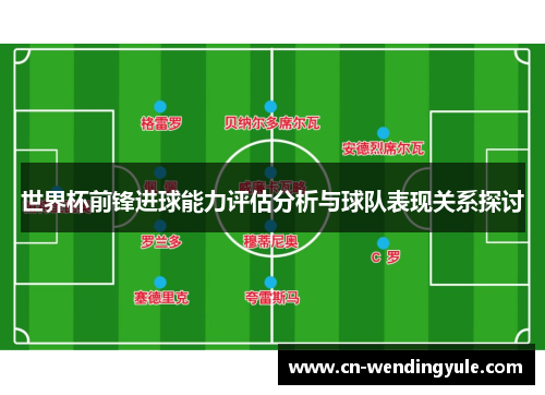 世界杯前锋进球能力评估分析与球队表现关系探讨