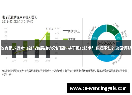 体育足球战术创新与发展趋势分析探讨基于现代技术与数据驱动的策略调整