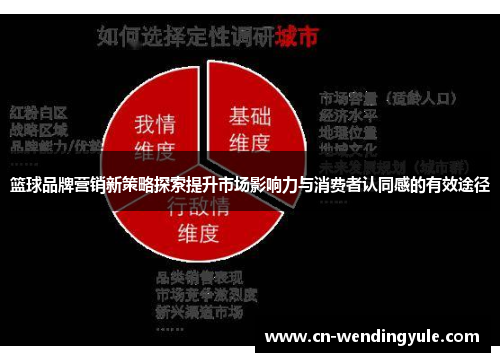 篮球品牌营销新策略探索提升市场影响力与消费者认同感的有效途径