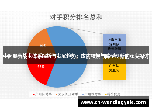 中超联赛战术体系解析与发展趋势：攻防转换与阵型创新的深度探讨
