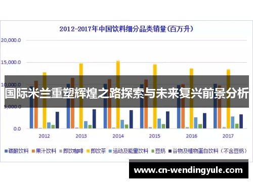 国际米兰重塑辉煌之路探索与未来复兴前景分析