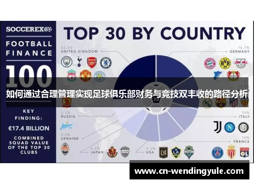 如何通过合理管理实现足球俱乐部财务与竞技双丰收的路径分析