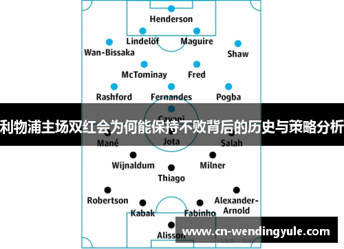 利物浦主场双红会为何能保持不败背后的历史与策略分析
