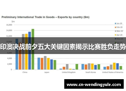 印澳决战前夕五大关键因素揭示比赛胜负走势