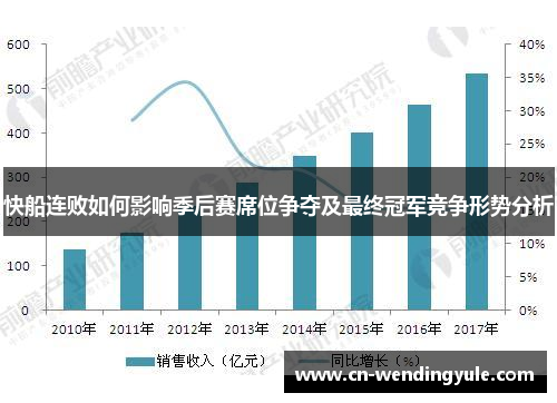 快船连败如何影响季后赛席位争夺及最终冠军竞争形势分析