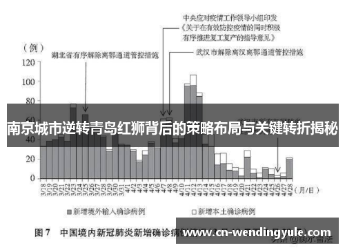 南京城市逆转青岛红狮背后的策略布局与关键转折揭秘