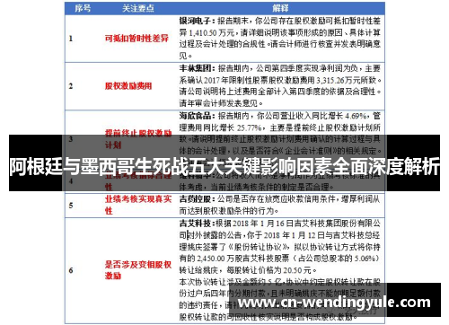 阿根廷与墨西哥生死战五大关键影响因素全面深度解析