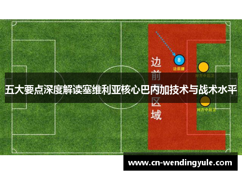 五大要点深度解读塞维利亚核心巴内加技术与战术水平