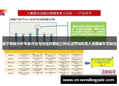 基于数据分析专家评估与球迷投票的三种方法预测凯恩入选国家队可能性