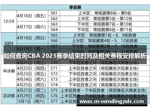 如何查询CBA 2023赛季结束时间及相关赛程安排解析